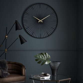 wall clock